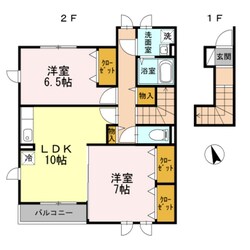 セジュール下瀬谷Ｃ棟の物件間取画像